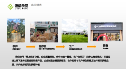 厚植沃土|農創大賽半決賽項目展播(三) 食用農產品批發創新實踐